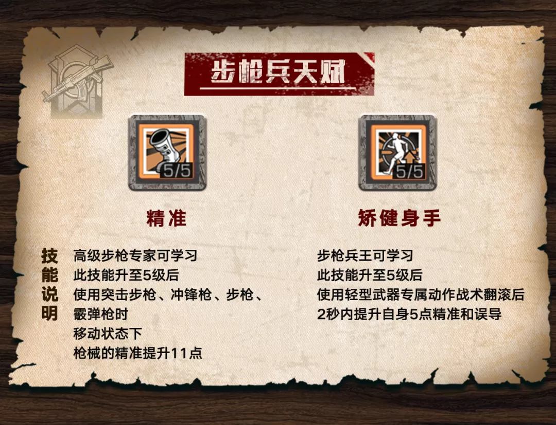 明日之后武器如何提升?明日之后武器精准提升技巧