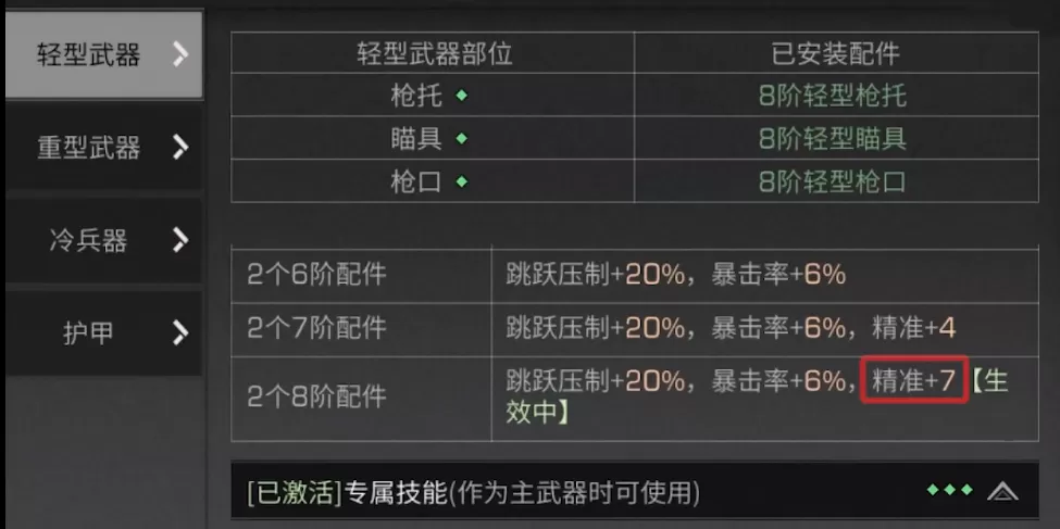 明日之后武器如何提升?明日之后武器精准提升技巧