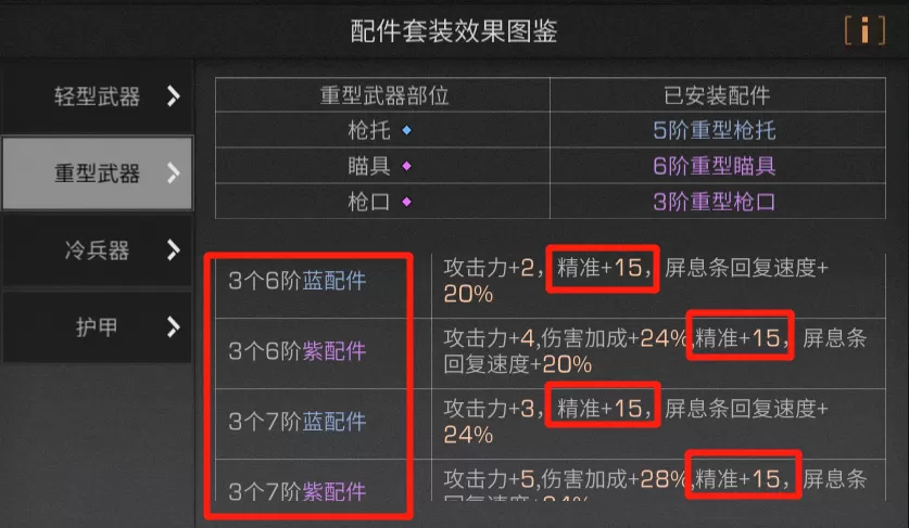 明日之后武器如何提升?明日之后武器精准提升技巧