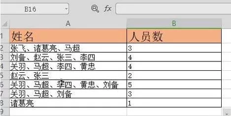 wps2019统计表格中人数的简单步骤