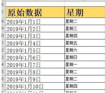 wps2019单元格数据进行分列的教程方法