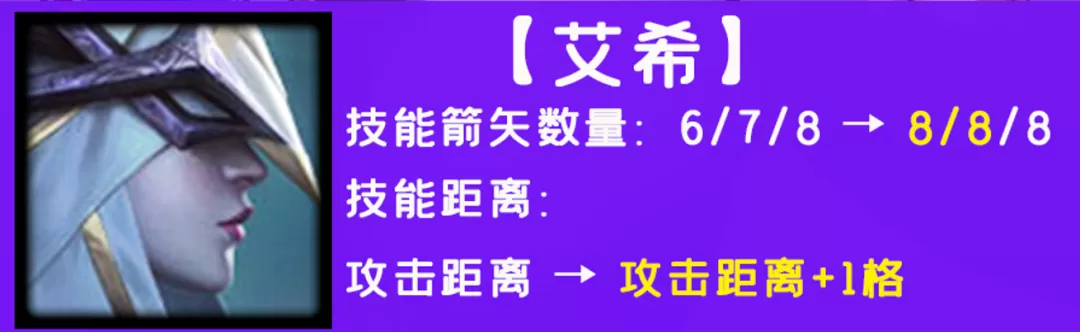 金铲铲之战赌寒冰阵容怎么玩?金铲铲之战霓虹之夜赌寒冰阵容玩法思路