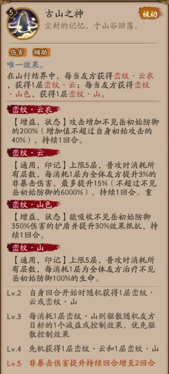 阴阳师不见岳值不值得培养?阴阳师不见岳技能效果一览