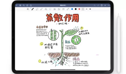 goodnotes怎么删除链接?goodnotes删除链接步骤分享