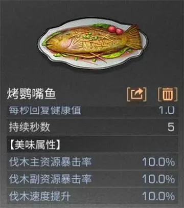 明日之后烤鹦嘴鱼怎么做?明日之后烤鹦嘴鱼食谱配方一览