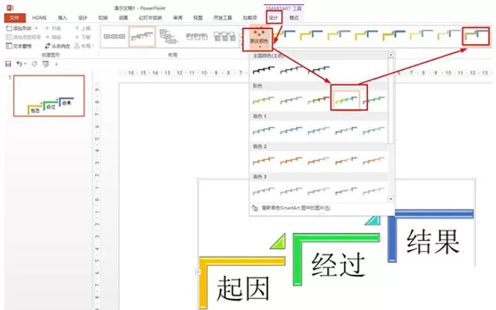 PPT制作羿射九日课文思维导图的操作方法