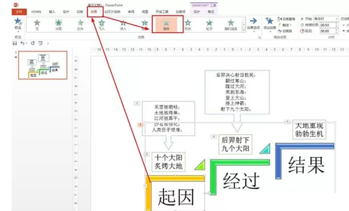 PPT制作羿射九日课文思维导图的操作方法