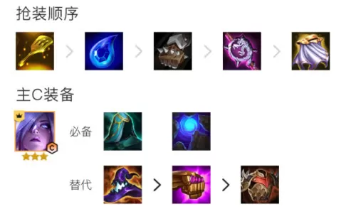金铲铲之战夜幽瑞雯阵容怎么搭配?金铲铲之战夜幽瑞雯阵容搭配推荐