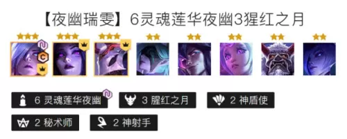 金铲铲之战夜幽瑞雯阵容怎么搭配?金铲铲之战夜幽瑞雯阵容搭配推荐