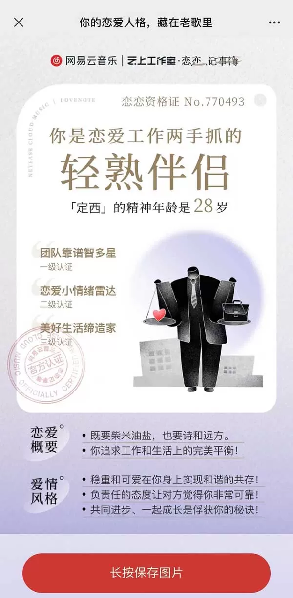 网易云音乐恋爱人格是什么?网易云恋爱人格的人格一览