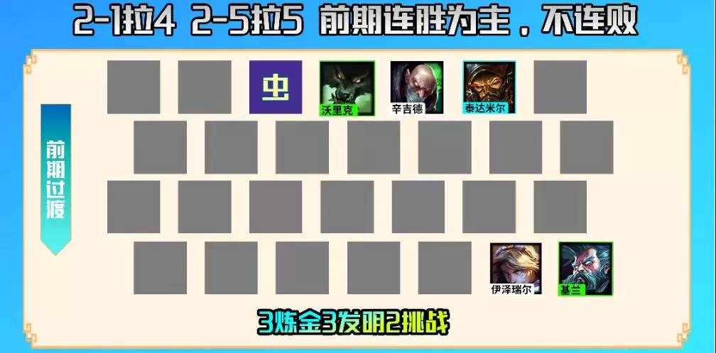 金铲铲之战炼金蛮王阵容怎么搭配?金铲铲之战炼金蛮王阵容搭配推荐