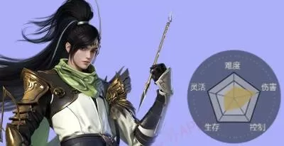 剑侠世界3白麓怎么连招?剑侠世界3白麓连招攻略