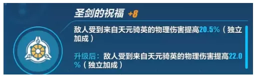 崩坏3天元骑英增益效果怎么样？崩坏3天元骑英增益效果介绍