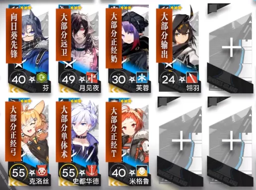 明日方舟BI-6怎么过?明日方舟BI-6通关攻略