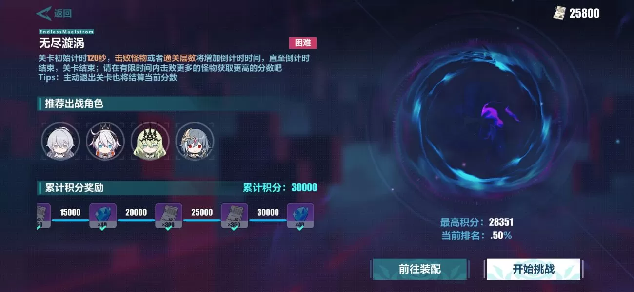 崩坏3无尽漩涡3w分怎么玩?崩坏3无尽漩涡玩法攻略