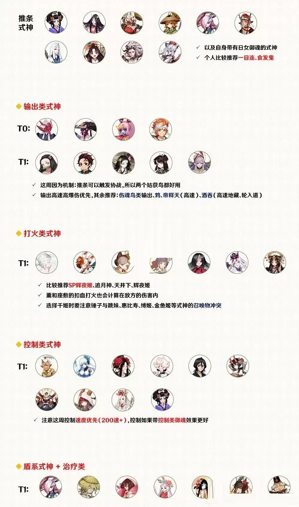 阴阳师夜行荒河1.17版本式神阵容怎么搭配?阴阳师夜行荒河1.17版本式神阵容搭配推荐