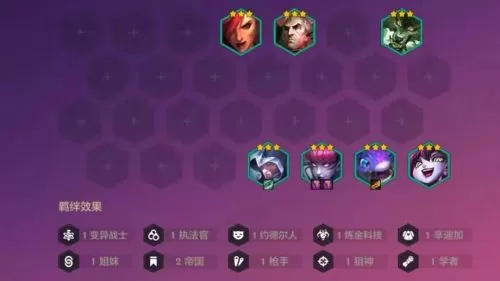 金铲铲之战最强卓尔不群阵容怎么搭配?金铲铲之战最强卓尔不群阵容搭配攻略