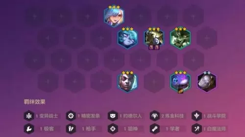 金铲铲之战最强卓尔不群阵容怎么搭配?金铲铲之战最强卓尔不群阵容搭配攻略