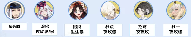 阴阳师赤月复苏第一天阵容怎么搭配?阴阳师赤月复苏第一天阵容搭配推荐