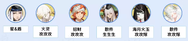 阴阳师赤月复苏第一天阵容怎么搭配?阴阳师赤月复苏第一天阵容搭配推荐