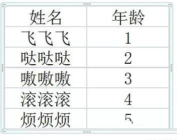 Excel表格同步在PPT的操作方法