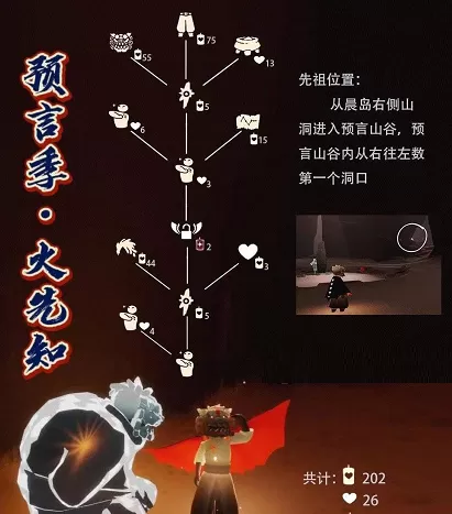光遇武士裤先祖在哪?光遇武士裤先祖兑换图一览