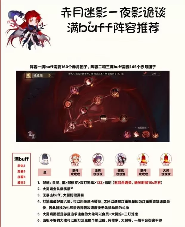 阴阳师夜影诡谈如何搭配?阴阳师夜影诡谈满BUFF阵容搭配攻略