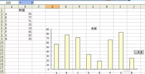 Excel图表中设置数据标志的显示位置的详细方法