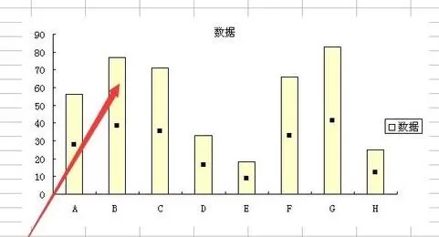 Excel图表中设置数据标志的显示位置的详细方法