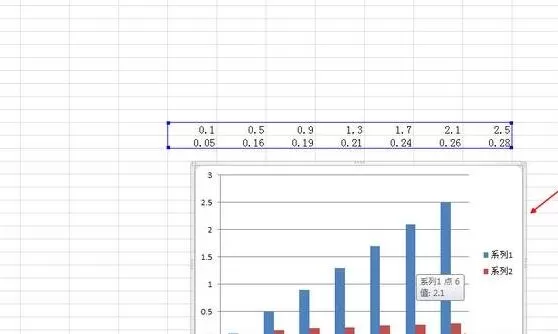 Excel根据数据快速生成柱形图的操作步骤