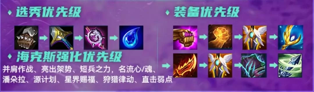 金铲铲之战名流剑姬阵容怎么搭配?金铲铲之战名流剑姬阵容搭配攻略