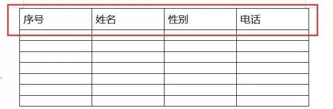 wps2019表格设置顶端标题行的操作流程