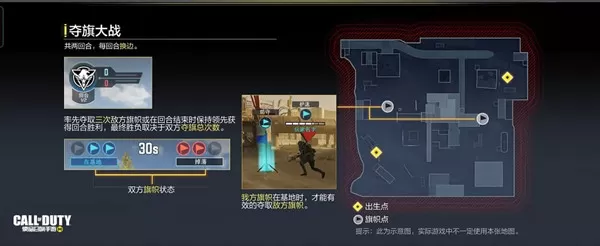 使命召唤手游打雪仗堆雪人模式怎么玩?使命召唤手游打雪仗玩法攻略