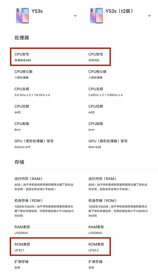 y53s和y53st2有什么区别?y53s和y53st2对比介绍