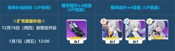 崩坏3次生银翼补给活动怎么玩?崩坏3次生银翼补给活动详情