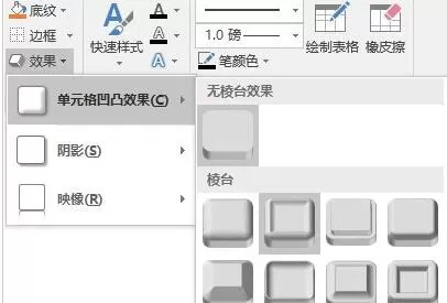 PPT把2维平面的表格打造出3D立体效果的操作步骤