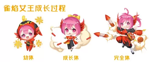 QQ飞车手游雀焰女王技能怎么样？QQ飞车手游雀焰女王介绍