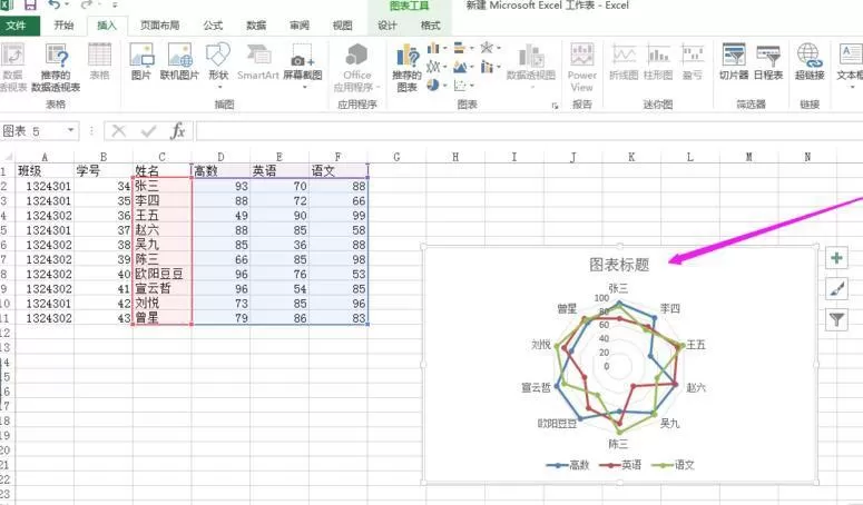 Excel制作带数据标记的雷达图的步骤