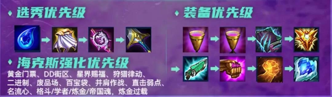 金铲铲之战拼多多巨魔阵容怎么搭配?金铲铲之战拼多多巨魔阵容玩法介绍