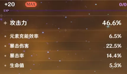 原神圣遗物毕业评分标准是什么？原神圣遗物毕业评分标准一览