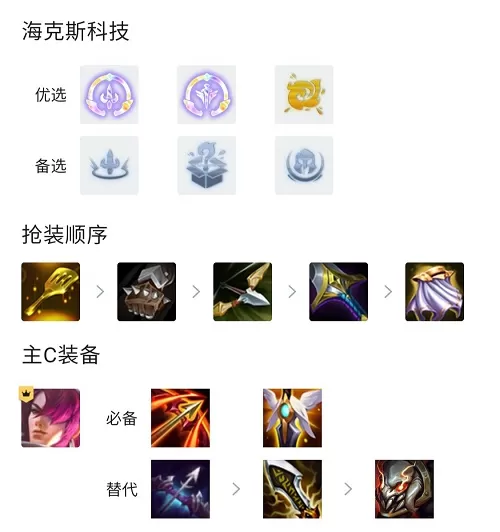 金铲铲之战挑战者永恩阵容怎么玩?金铲铲之战挑战者永恩阵容玩法解析