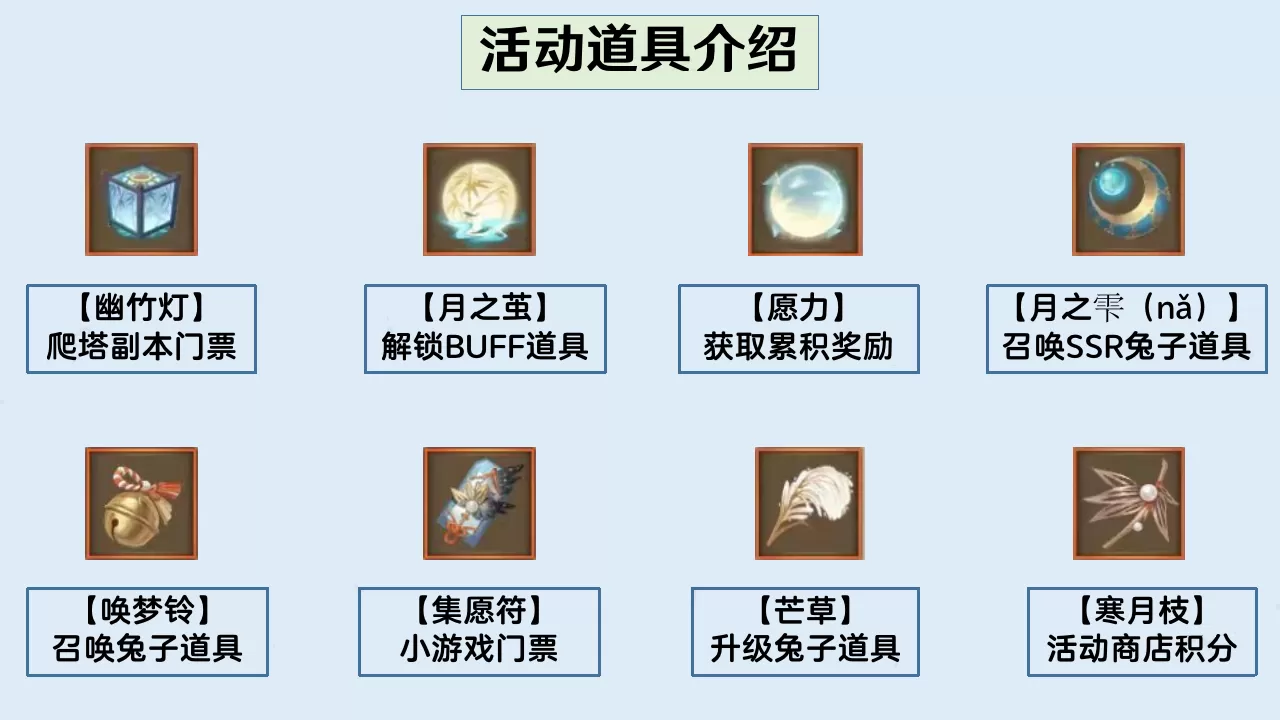 阴阳师真实之羽活动道具如何获取？阴阳师真实之羽活动道具获取方法