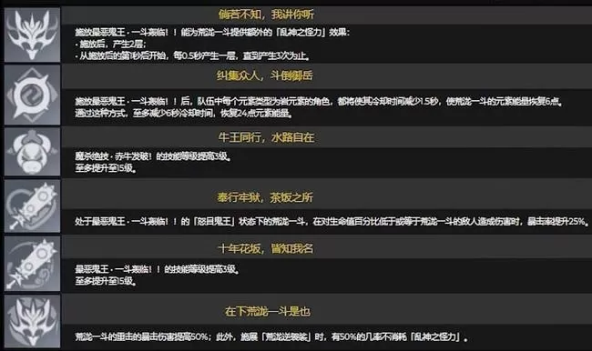 原神荒泷一斗怎么样?原神荒泷一斗技能强度介绍