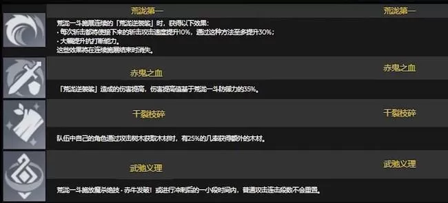 原神荒泷一斗怎么样?原神荒泷一斗技能强度介绍