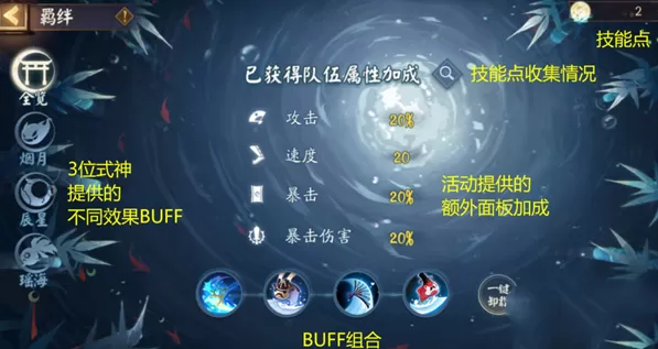阴阳师真实之羽羁绊如何加点？阴阳师真实之羽羁绊加点攻略
