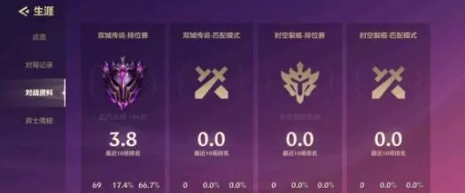 金铲铲之战S6约德尔大王阵容怎么搭配?金铲铲之战S6约德尔大王阵容推荐