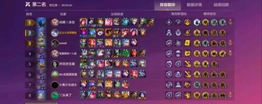 金铲铲之战S6约德尔大王阵容怎么搭配?金铲铲之战S6约德尔大王阵容推荐