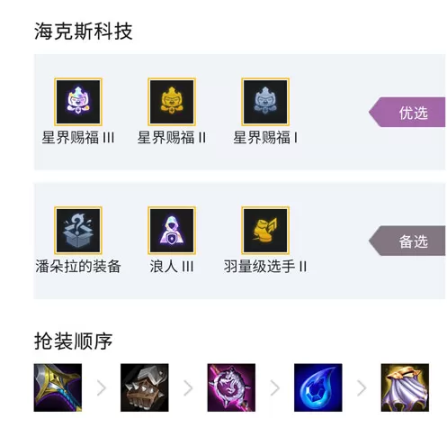 金铲铲之战卡特琳娜阵容怎么搭配?金铲铲之战卡特琳娜阵容推荐