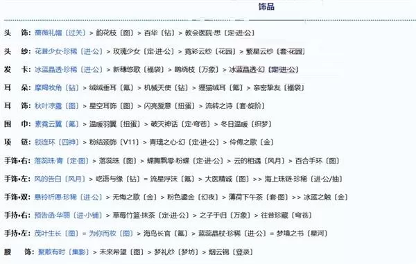 奇迹暖暖步斗踏罡极限如何搭配?奇迹暖暖步斗踏罡极限搭配推荐