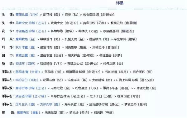 奇迹暖暖步斗踏罡极限如何搭配?奇迹暖暖步斗踏罡极限搭配推荐
